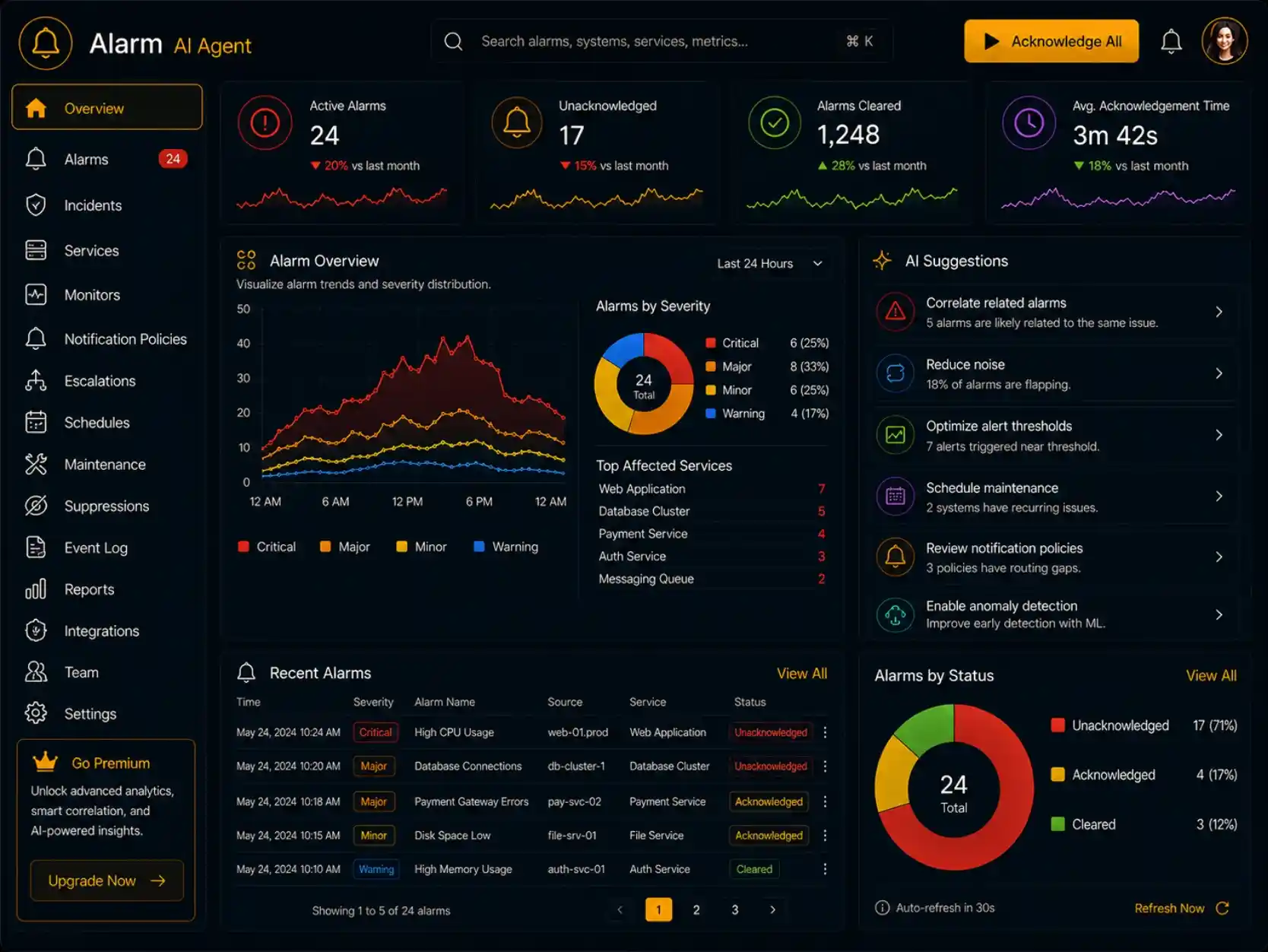 aialarm.app AI alarm app app — dashboard preview